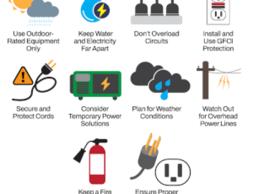 Stay Safe This Summer: 11 Electrical Safety Tips for Outdoor Events