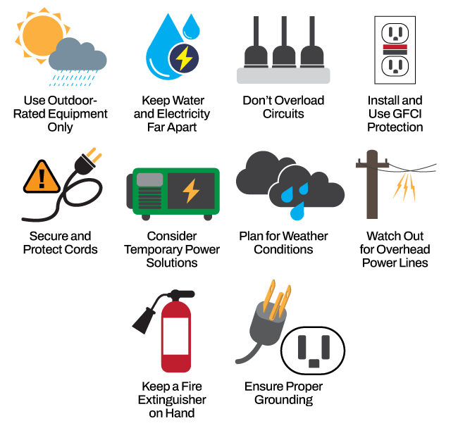 Electrical safety tips can help you manage outdoor summer events easily and stress-free.