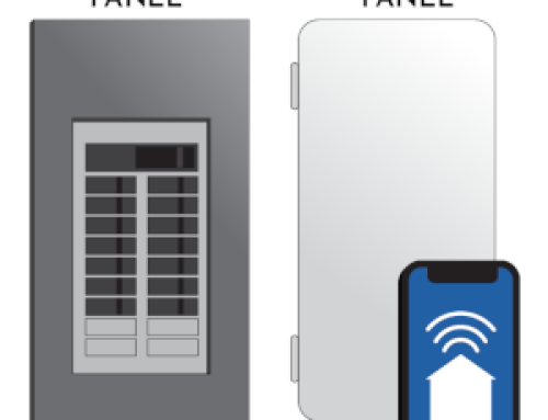 What Is Load Balancing and Why Does It Matter for Your Home?