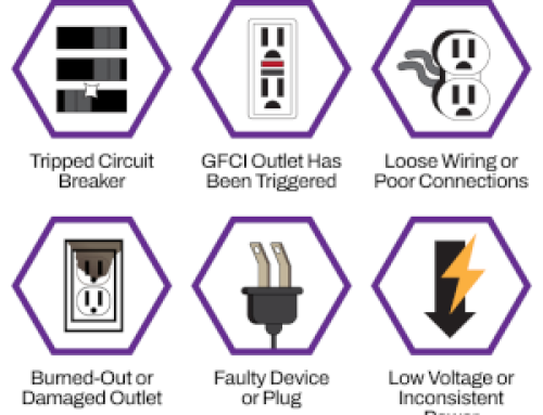 6 Common Reasons Your Outlet Stops Working
